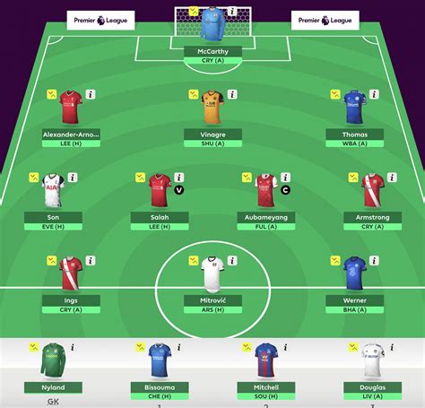 betfair fantasy football|Fantasy Premier League Tips: Five best bets this weekend .
